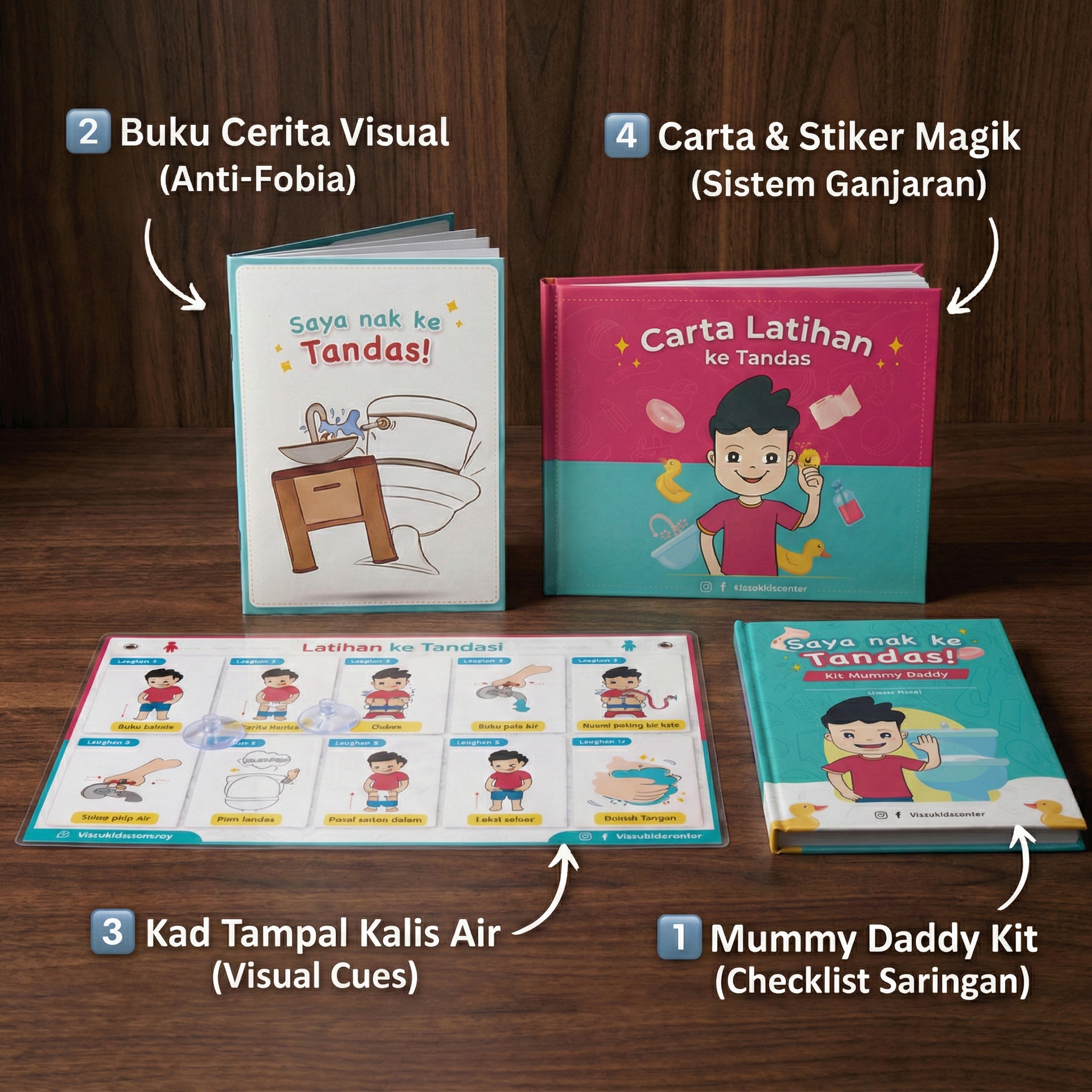 ZeroDiaper Mastery Box